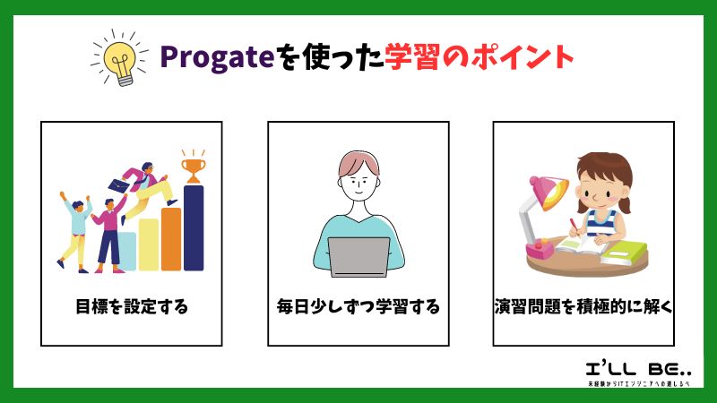 Progateを使った学習のポイント