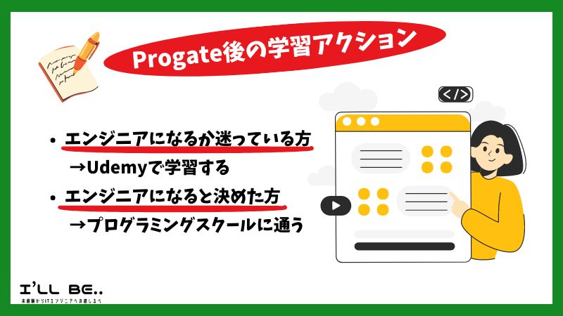 Progate後の学習アクション