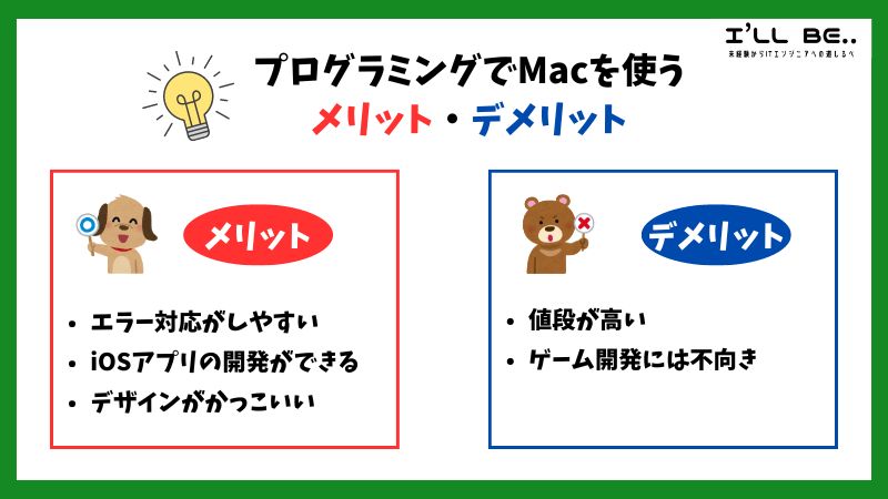 プログラミングでMacを使うメリット・デメリット