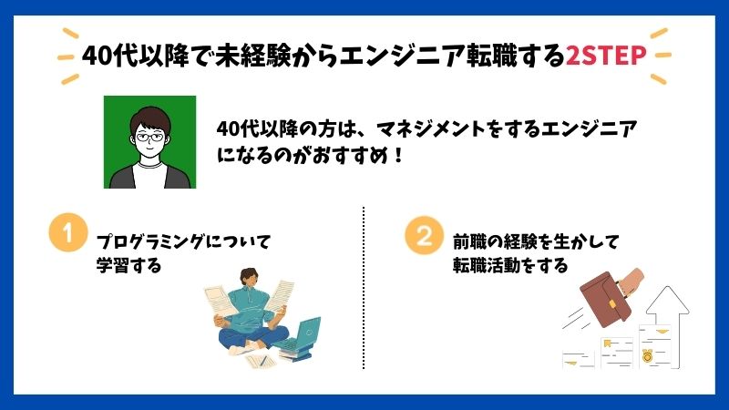 40代以降の未経験からエンジニア転職する方法