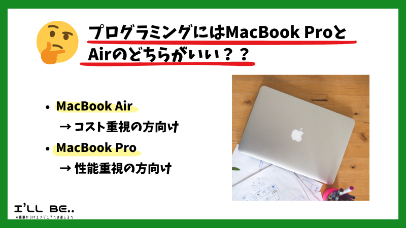 プログラミングにはMacBook ProとAirのどちらがいい?