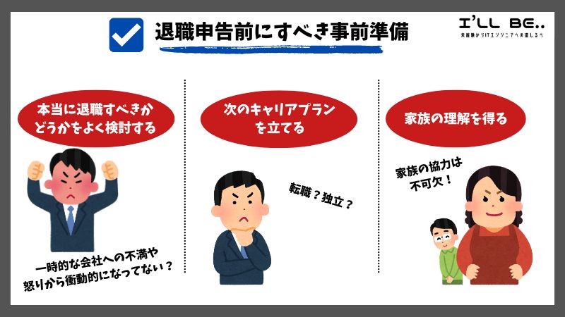 退職申告前にすべき事前準備