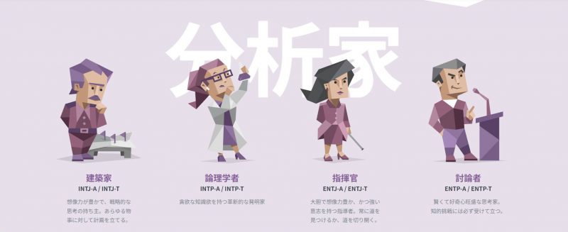 MBTI分析家