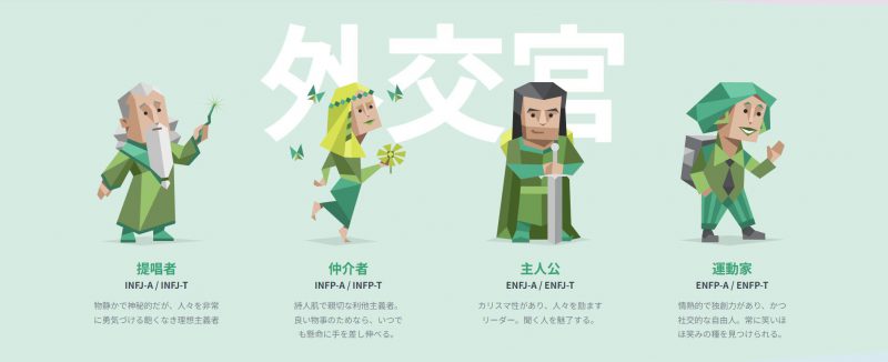 MBTI外交官