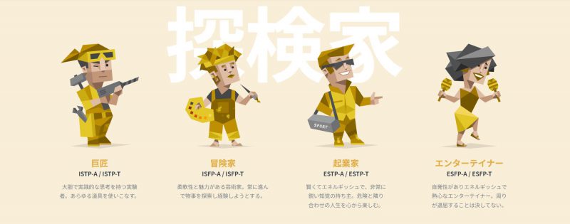 MBTI探検家